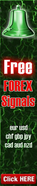Free Forex signals